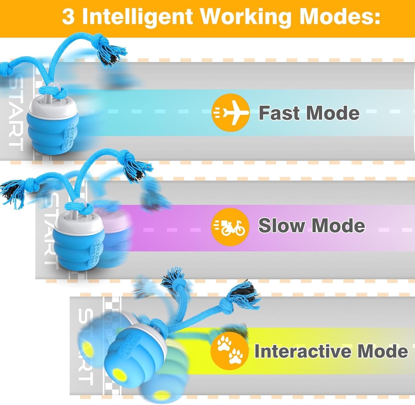 Interactive Dog Ball™ – Rechargeable Automatic Rolling Toy for Endless Fun & Exercise