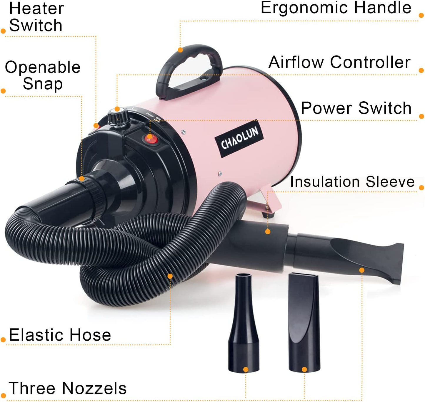 High-Velocity Pet Dryer™ – Adjustable Grooming Dryer with Heat, 3 Nozzles & Grooming Comb